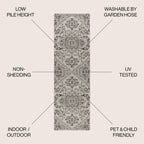 Estrella Bohemian Medallion Textured Weave Indoor/Outdoor Area Rug