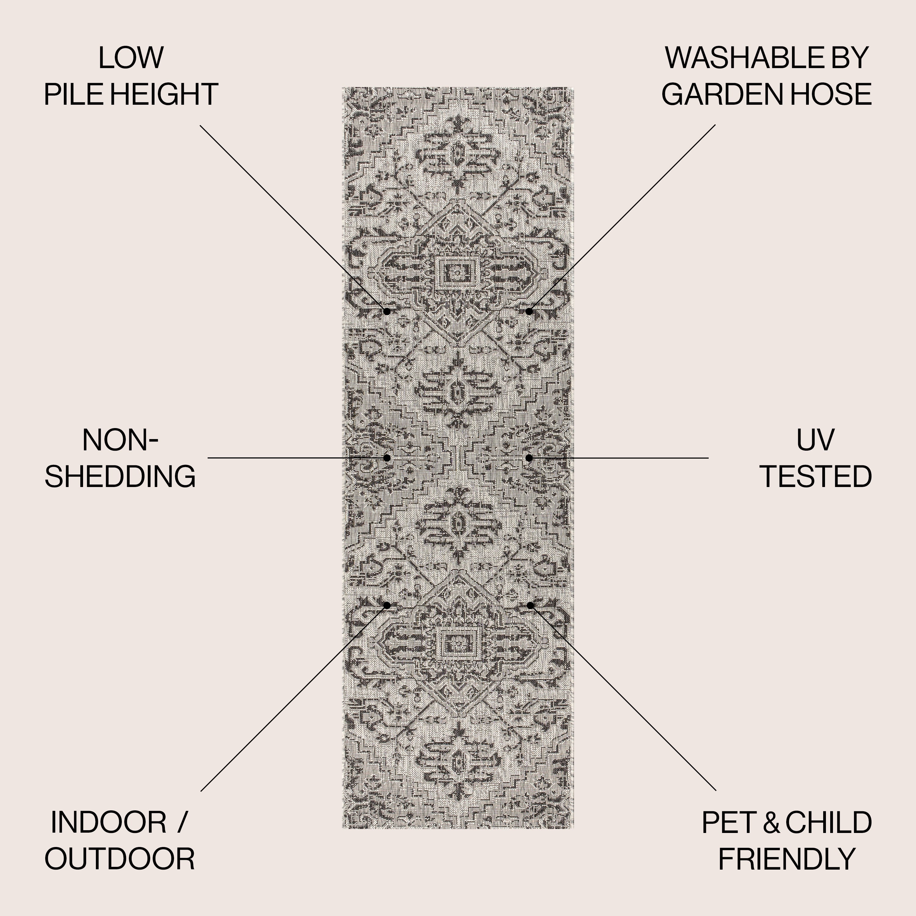 Estrella Bohemian Medallion Textured Weave Indoor/Outdoor Area Rug
