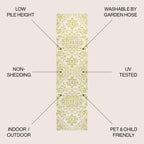 Estrella Bohemian Medallion Textured Weave Indoor/Outdoor Area Rug
