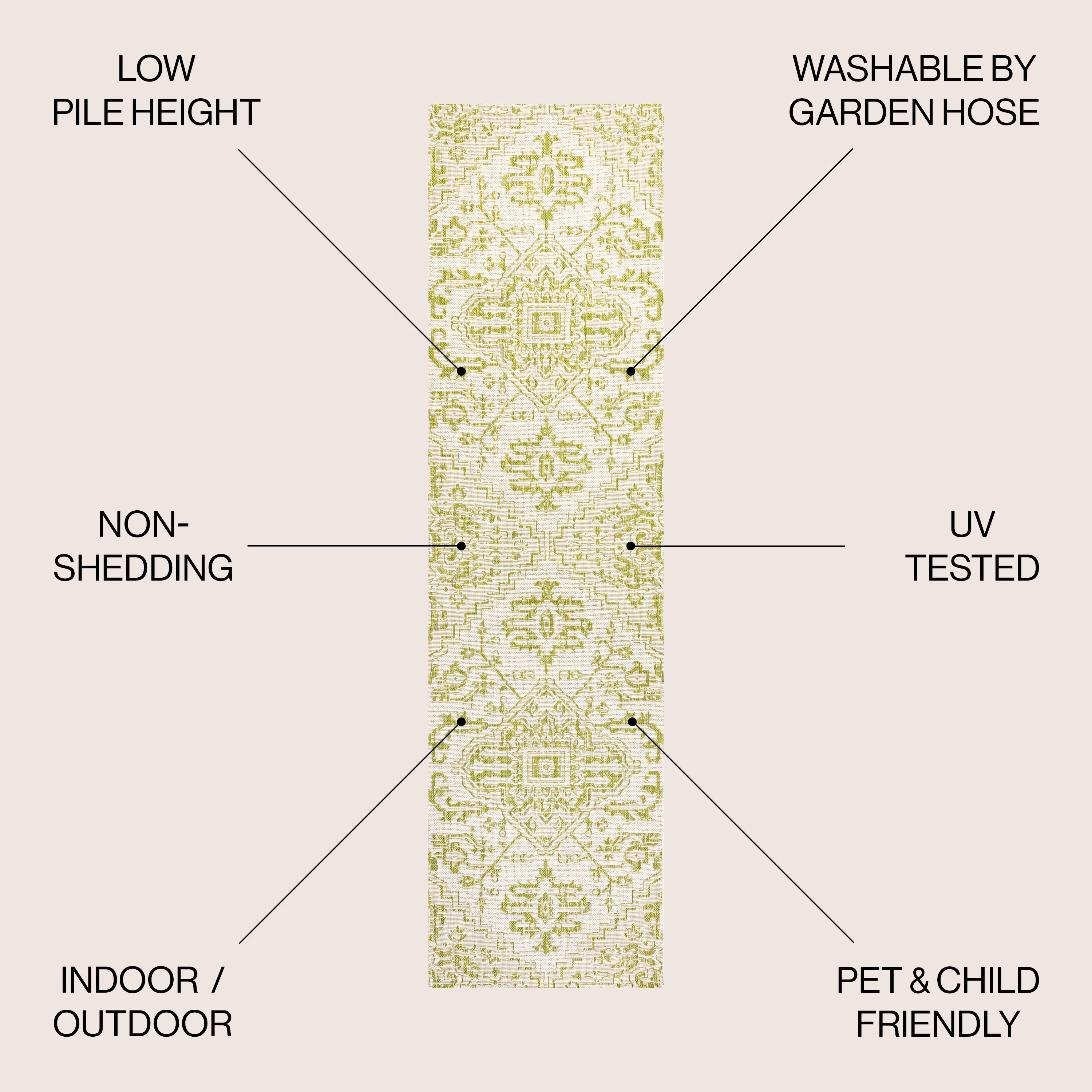 Estrella Bohemian Medallion Textured Weave Indoor/Outdoor Area Rug