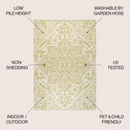 Estrella Bohemian Medallion Textured Weave Indoor/Outdoor Area Rug