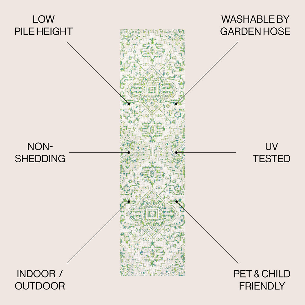 Estrella Bohemian Medallion Textured Weave Indoor/Outdoor Area Rug