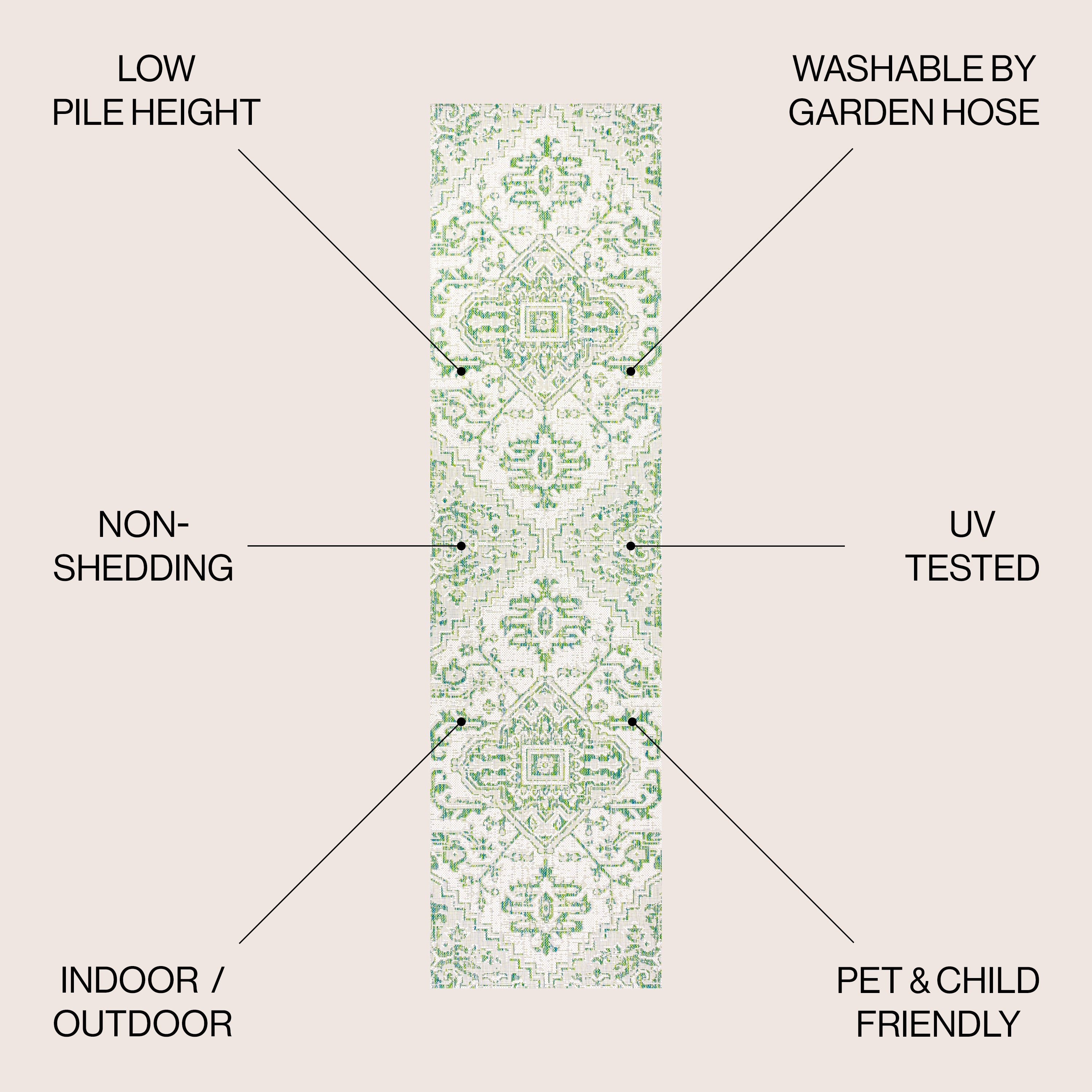 Estrella Bohemian Medallion Textured Weave Indoor/Outdoor Area Rug