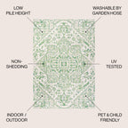 Estrella Bohemian Medallion Textured Weave Indoor/Outdoor Area Rug