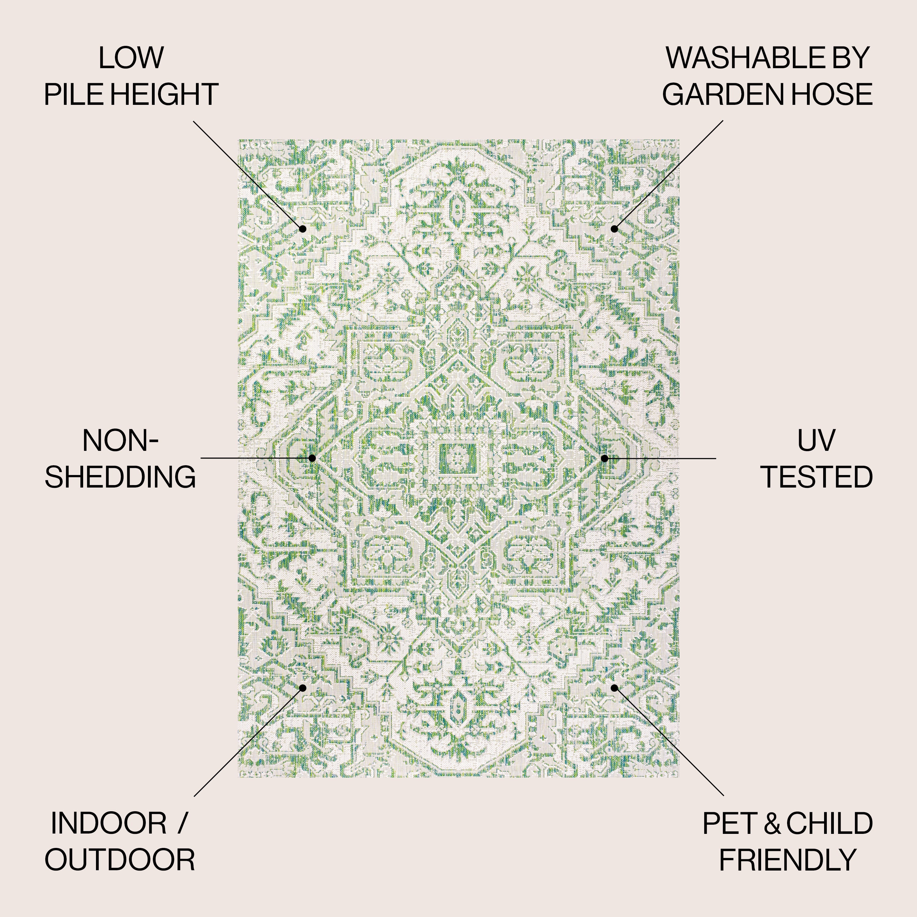 Estrella Bohemian Medallion Textured Weave Indoor/Outdoor Area Rug