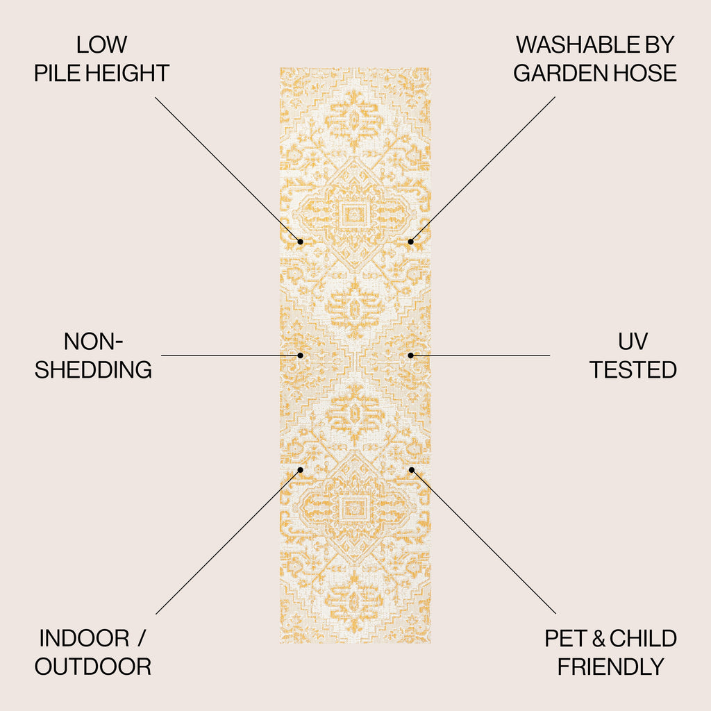 Estrella Bohemian Medallion Textured Weave Indoor/Outdoor Area Rug