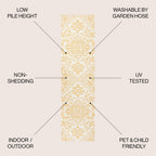 Estrella Bohemian Medallion Textured Weave Indoor/Outdoor Area Rug