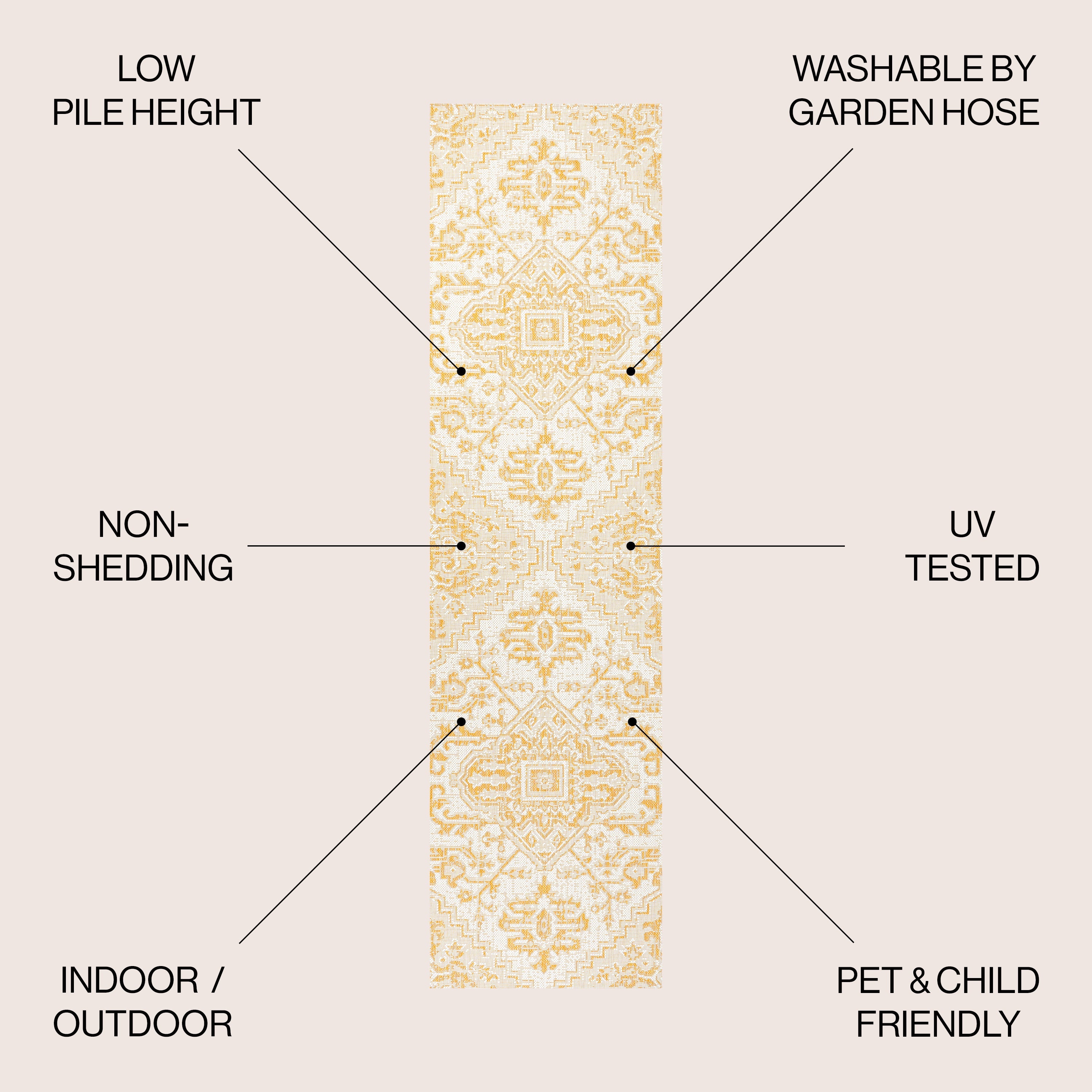 Estrella Bohemian Medallion Textured Weave Indoor/Outdoor Area Rug