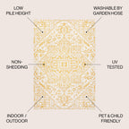 Estrella Bohemian Medallion Textured Weave Indoor/Outdoor Area Rug