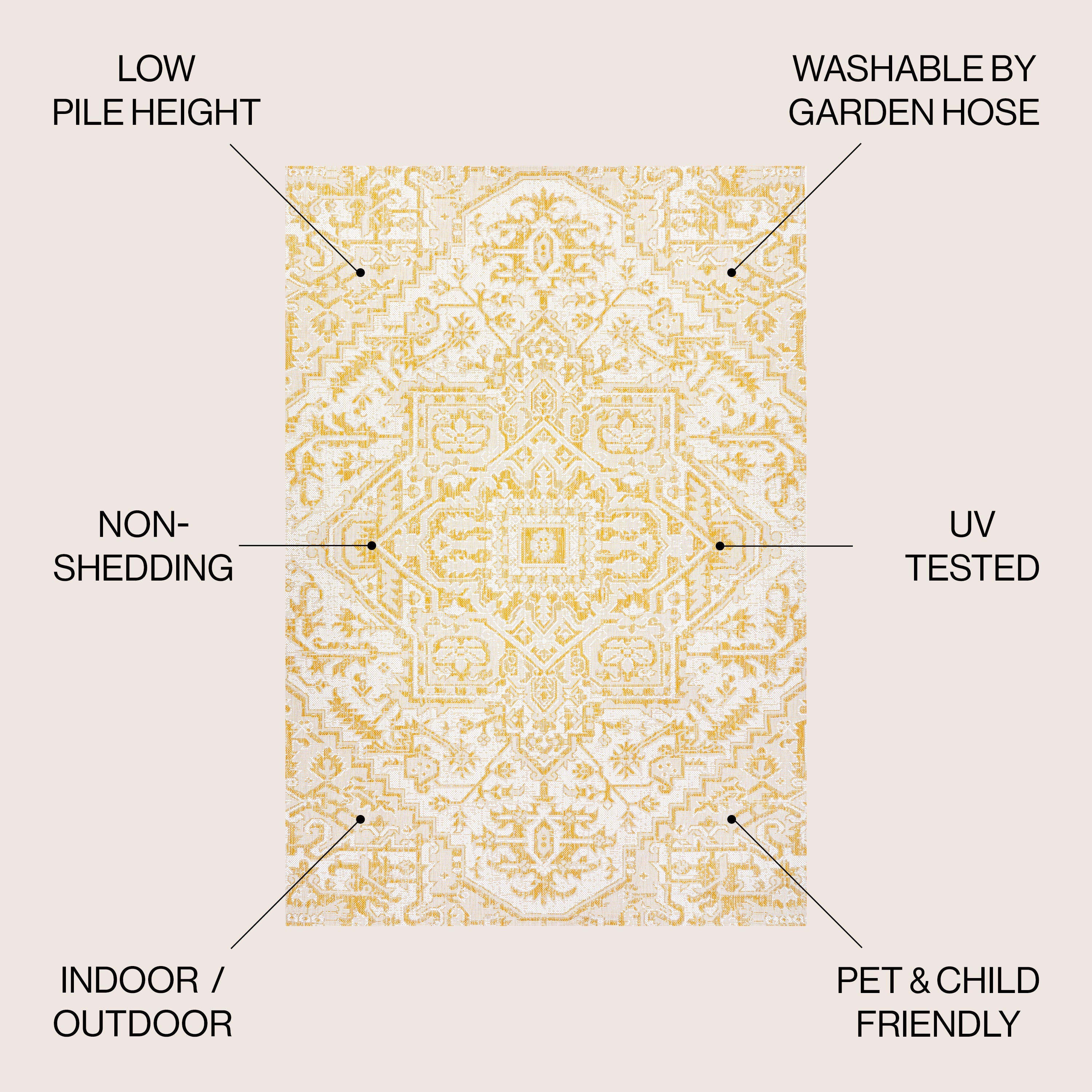 Estrella Bohemian Medallion Textured Weave Indoor/Outdoor Area Rug