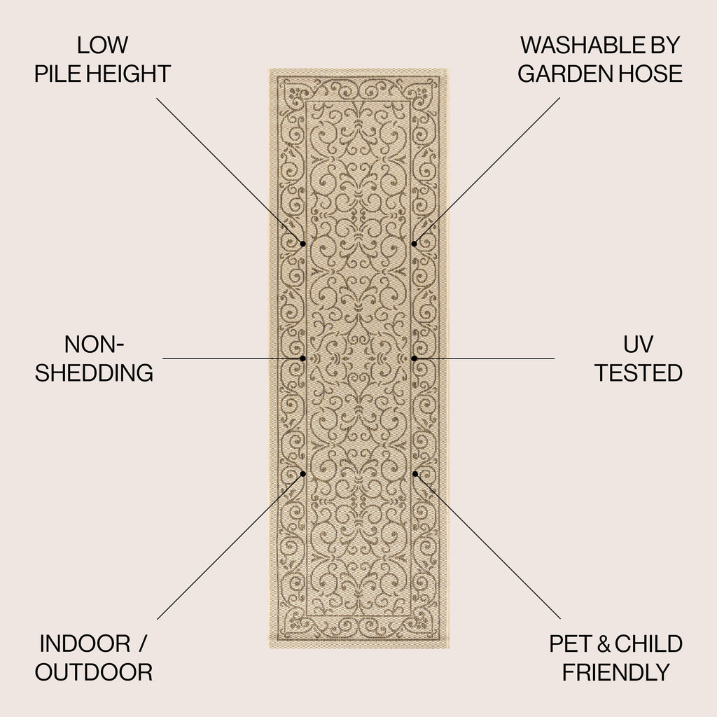 Charleston Vintage Filigree Textured Weave Indoor/Outdoor Area Rug