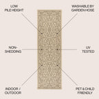 Charleston Vintage Filigree Textured Weave Indoor/Outdoor Area Rug