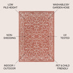 Charleston Vintage Filigree Textured Weave Indoor/Outdoor Area Rug