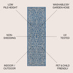 Charleston Vintage Filigree Textured Weave Indoor/Outdoor Area Rug