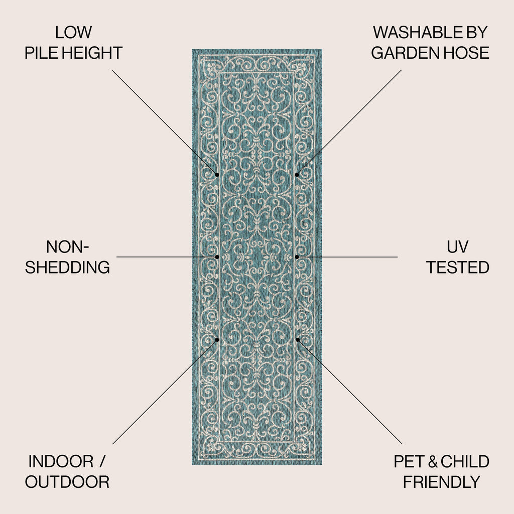 Charleston Vintage Filigree Textured Weave Indoor/Outdoor Area Rug