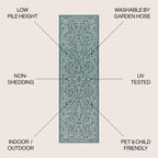 Charleston Vintage Filigree Textured Weave Indoor/Outdoor Area Rug