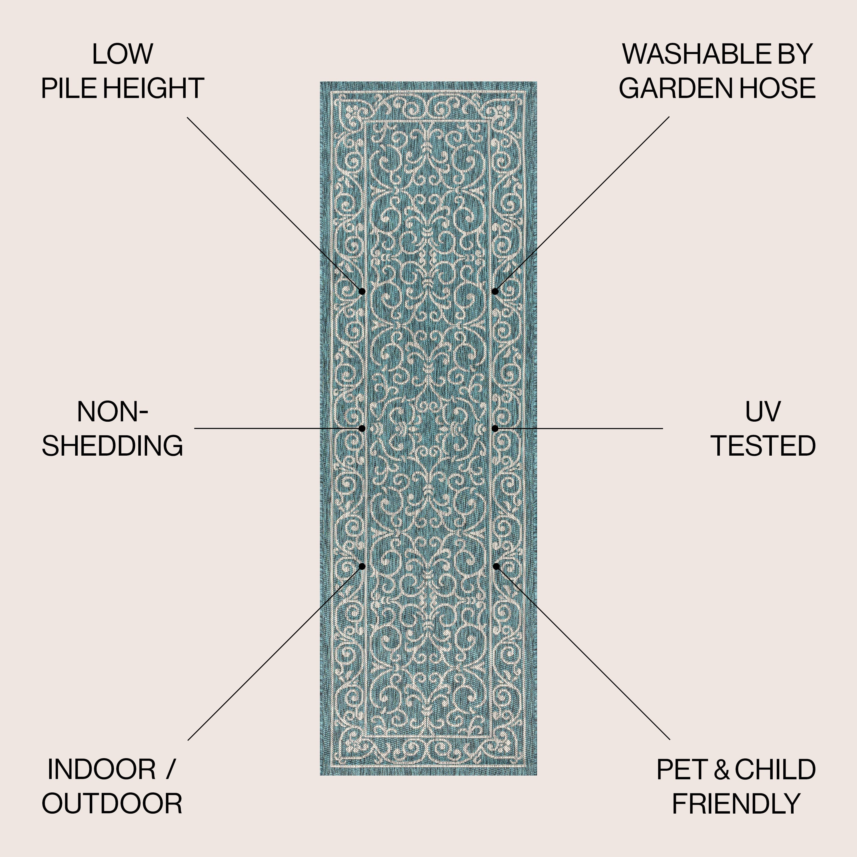 Charleston Vintage Filigree Textured Weave Indoor/Outdoor Area Rug