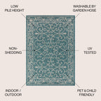 Charleston Vintage Filigree Textured Weave Indoor/Outdoor Area Rug