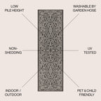 Charleston Vintage Filigree Textured Weave Indoor/Outdoor Area Rug