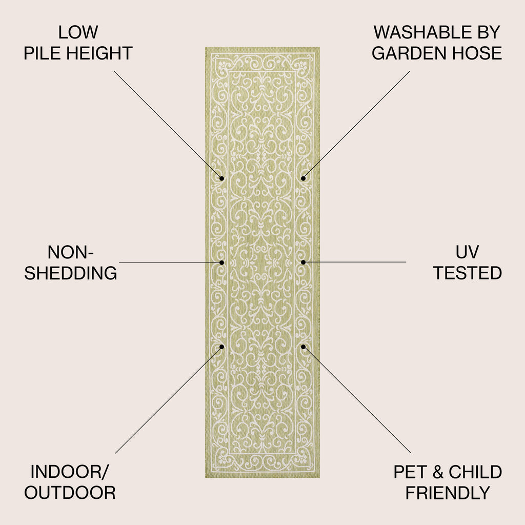 Charleston Vintage Filigree Textured Weave Indoor/Outdoor Area Rug