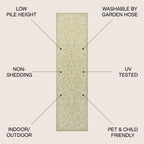 Charleston Vintage Filigree Textured Weave Indoor/Outdoor Area Rug