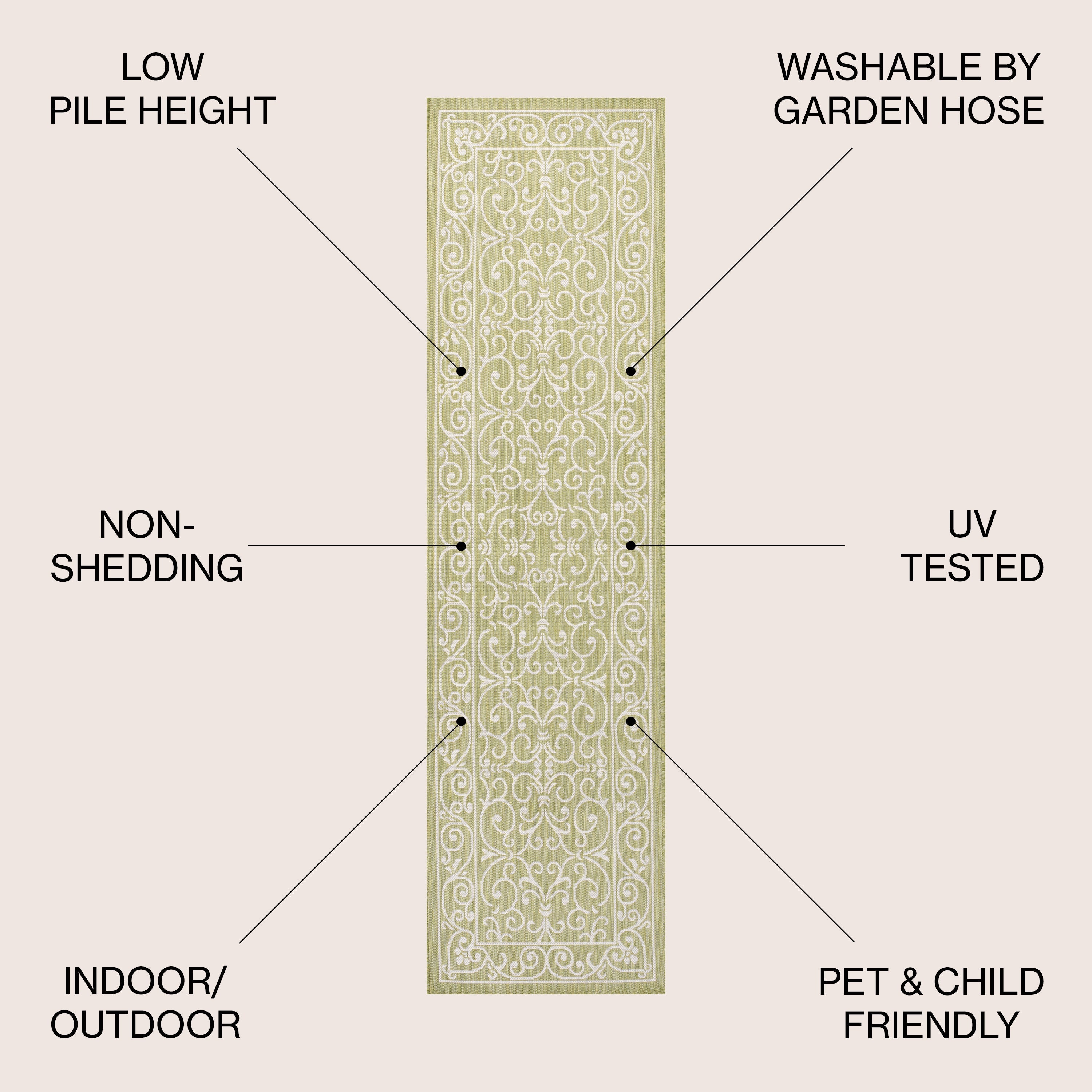 Charleston Vintage Filigree Textured Weave Indoor/Outdoor Area Rug
