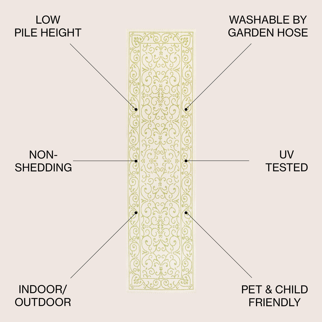 Charleston Vintage Filigree Textured Weave Indoor/Outdoor Area Rug