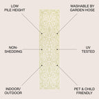 Charleston Vintage Filigree Textured Weave Indoor/Outdoor Area Rug