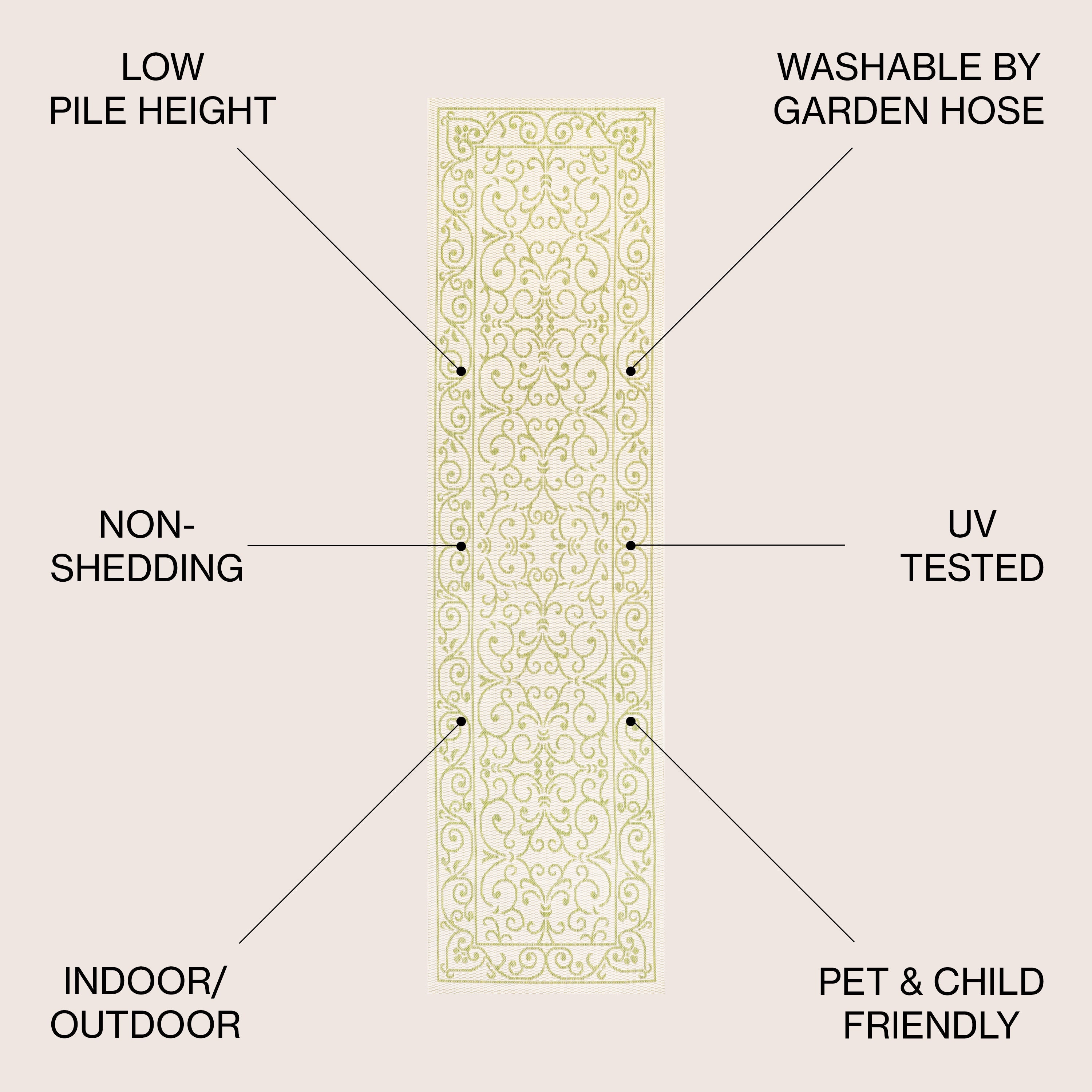 Charleston Vintage Filigree Textured Weave Indoor/Outdoor Area Rug