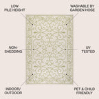 Charleston Vintage Filigree Textured Weave Indoor/Outdoor Area Rug