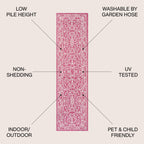 Charleston Vintage Filigree Textured Weave Indoor/Outdoor Area Rug