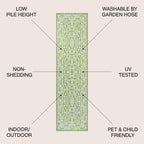 Charleston Vintage Filigree Textured Weave Indoor/Outdoor Area Rug