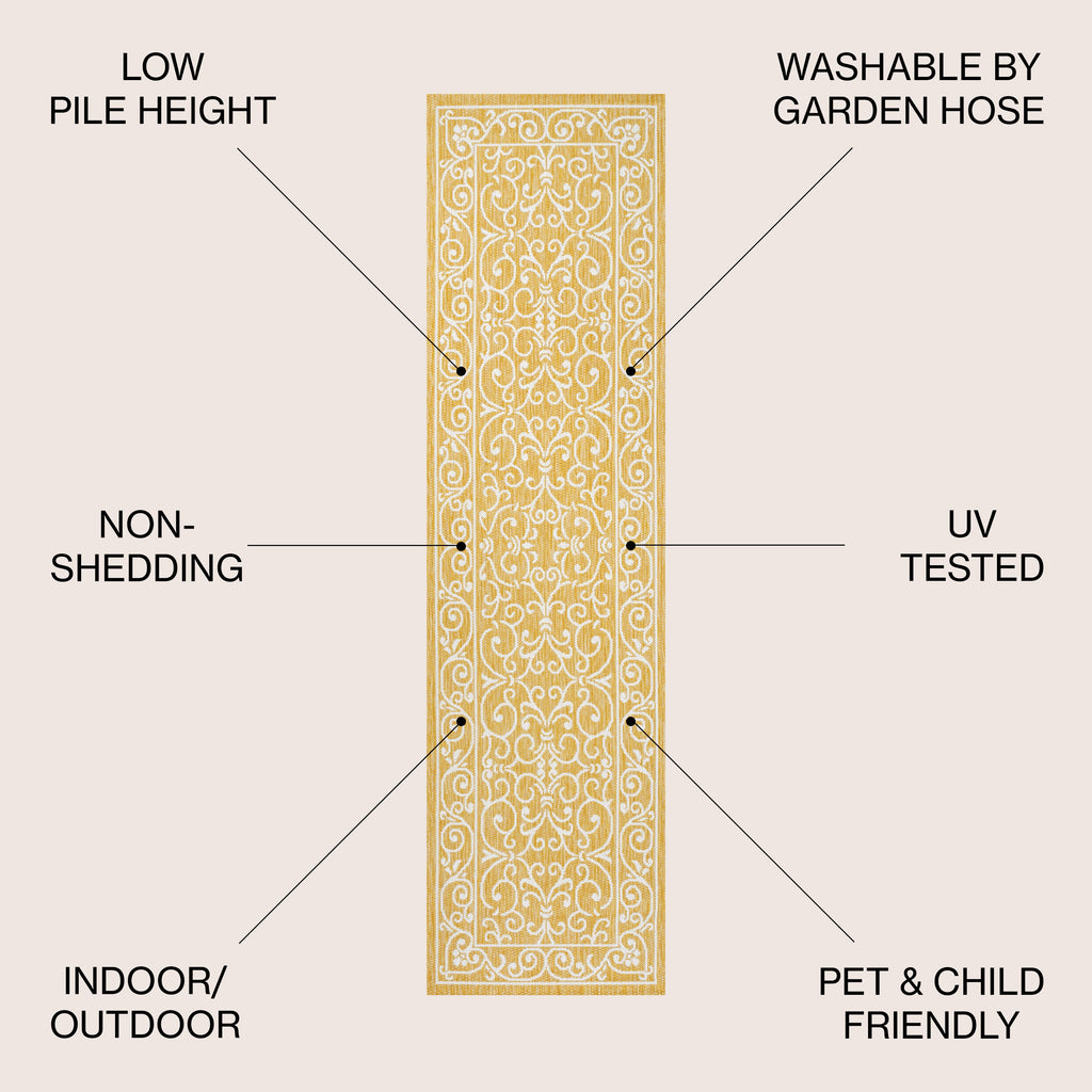 Charleston Vintage Filigree Textured Weave Indoor/Outdoor Area Rug