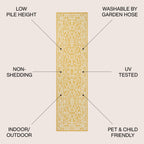 Charleston Vintage Filigree Textured Weave Indoor/Outdoor Area Rug