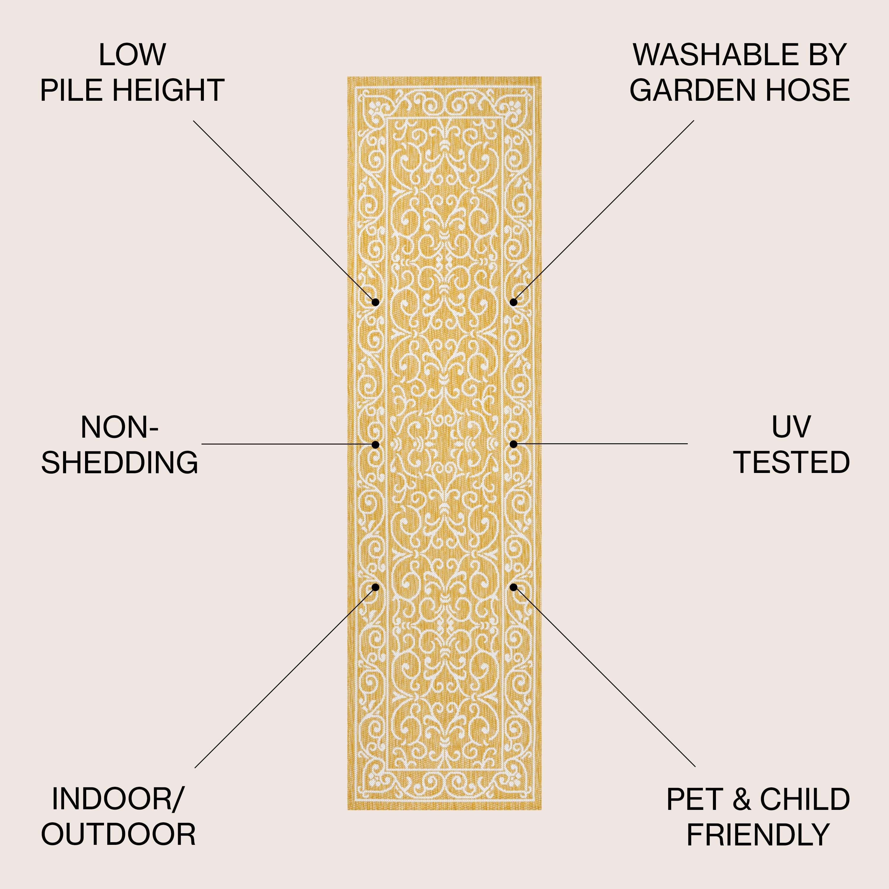 Charleston Vintage Filigree Textured Weave Indoor/Outdoor Area Rug