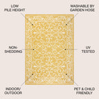 Charleston Vintage Filigree Textured Weave Indoor/Outdoor Area Rug