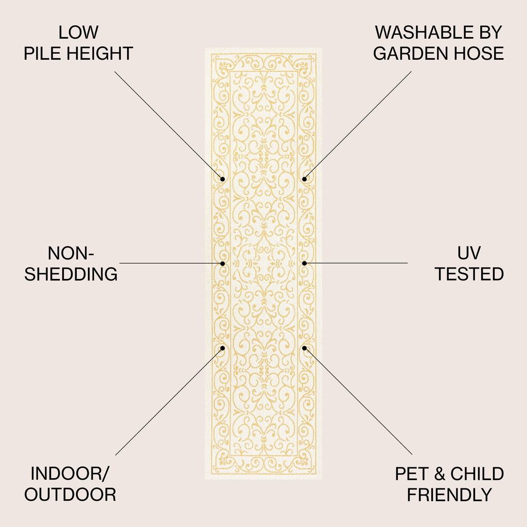 Charleston Vintage Filigree Textured Weave Indoor/Outdoor Area Rug