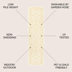 Charleston Vintage Filigree Textured Weave Indoor/Outdoor Area Rug