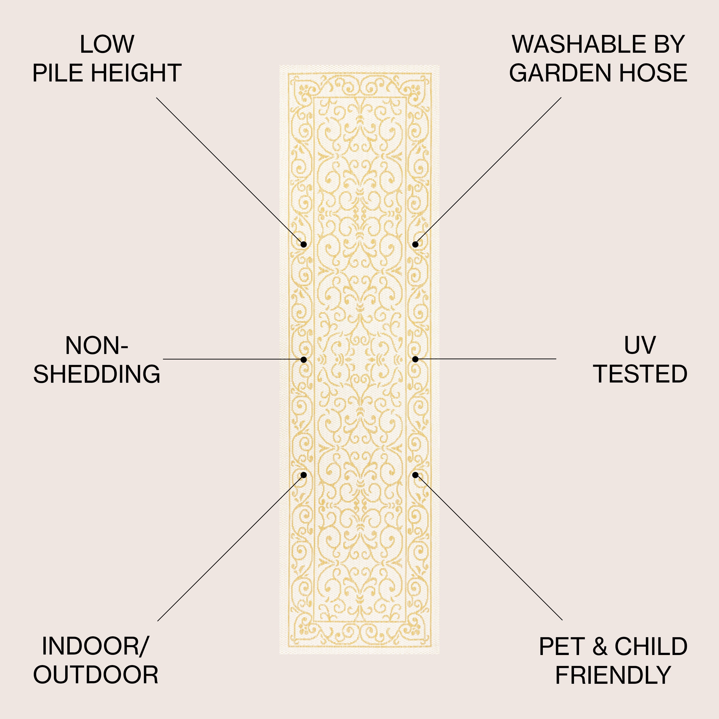 Charleston Vintage Filigree Textured Weave Indoor/Outdoor Area Rug