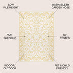 Charleston Vintage Filigree Textured Weave Indoor/Outdoor Area Rug
