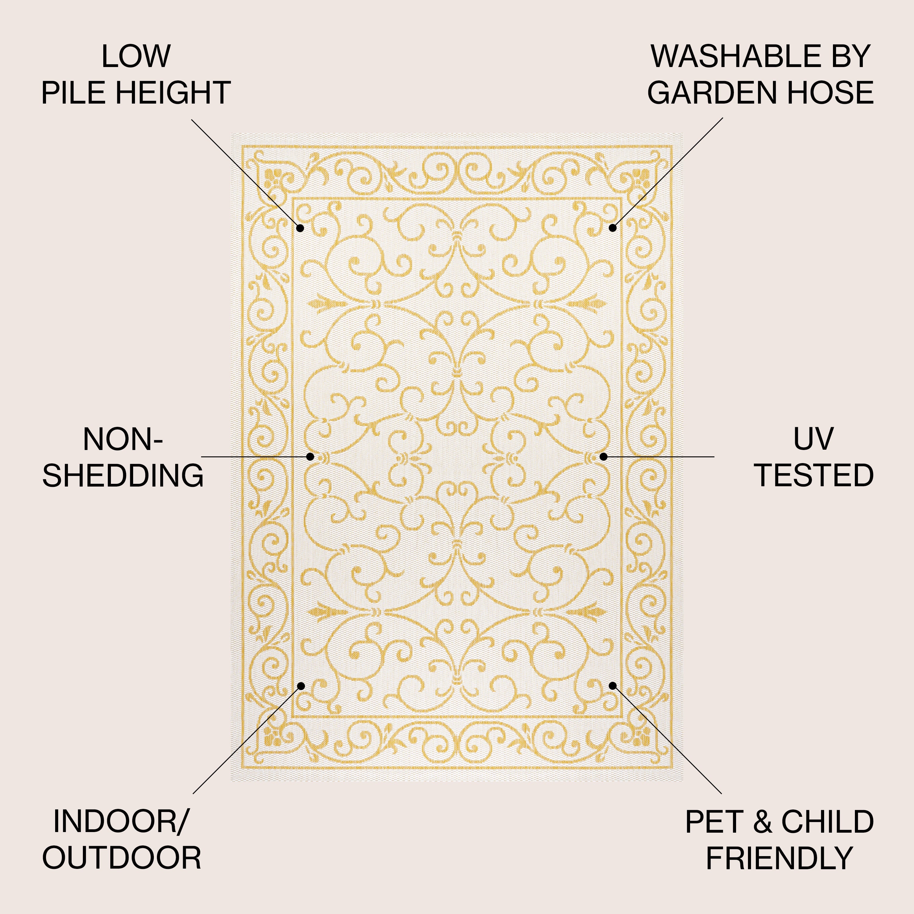 Charleston Vintage Filigree Textured Weave Indoor/Outdoor Area Rug