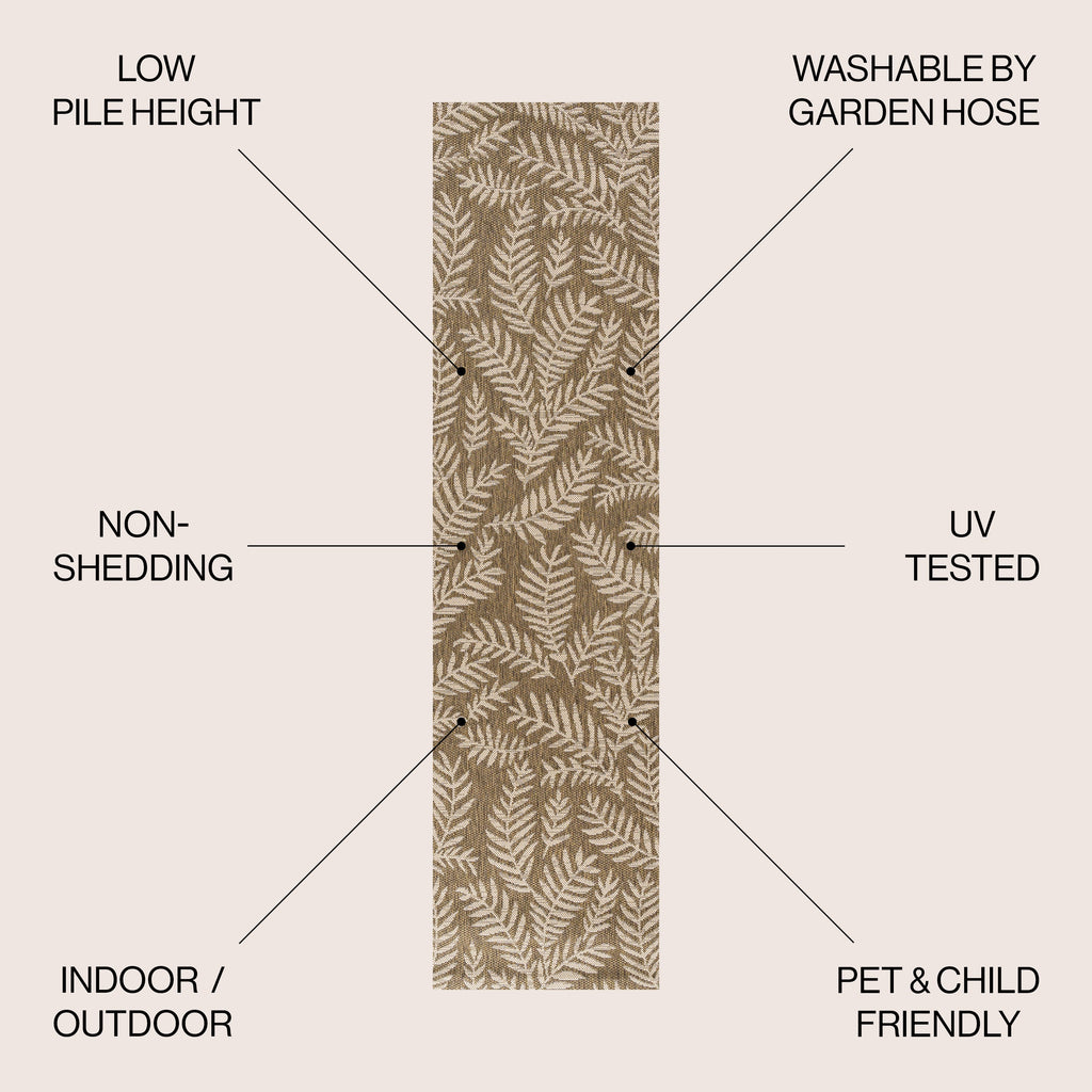 Nevis Palm Frond Indoor/Outdoor Area Rug