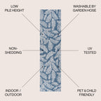Nevis Palm Frond Indoor/Outdoor Area Rug