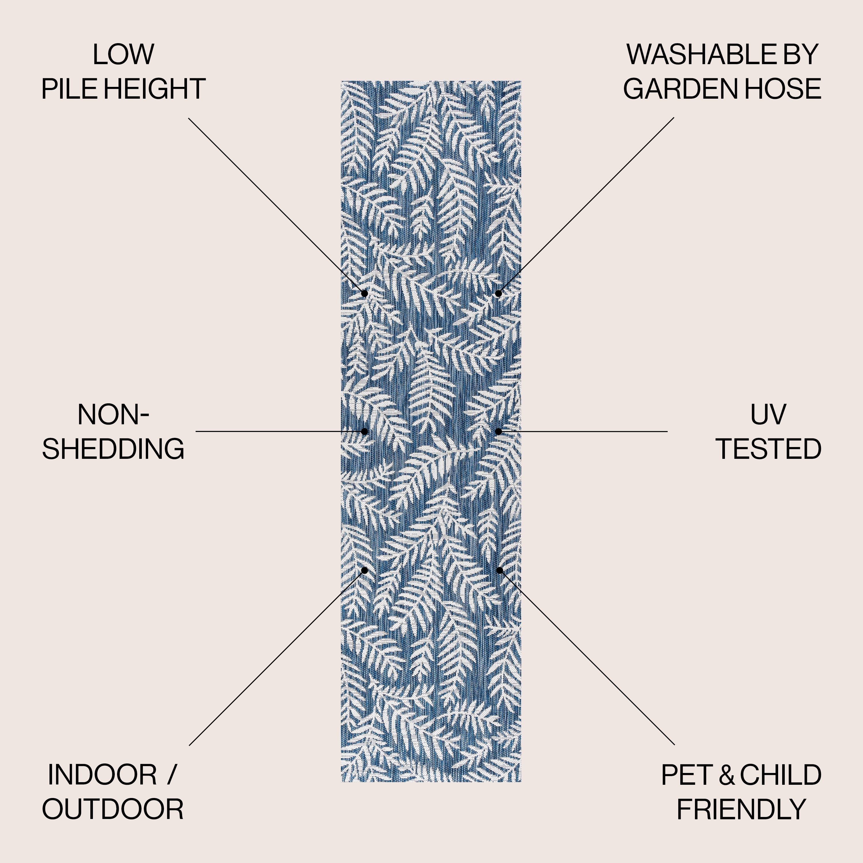 Nevis Palm Frond Indoor/Outdoor Area Rug