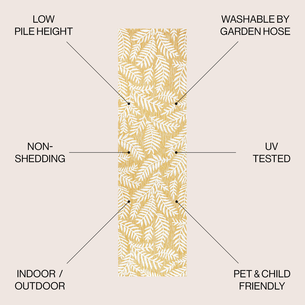 Nevis Palm Frond Indoor/Outdoor Area Rug