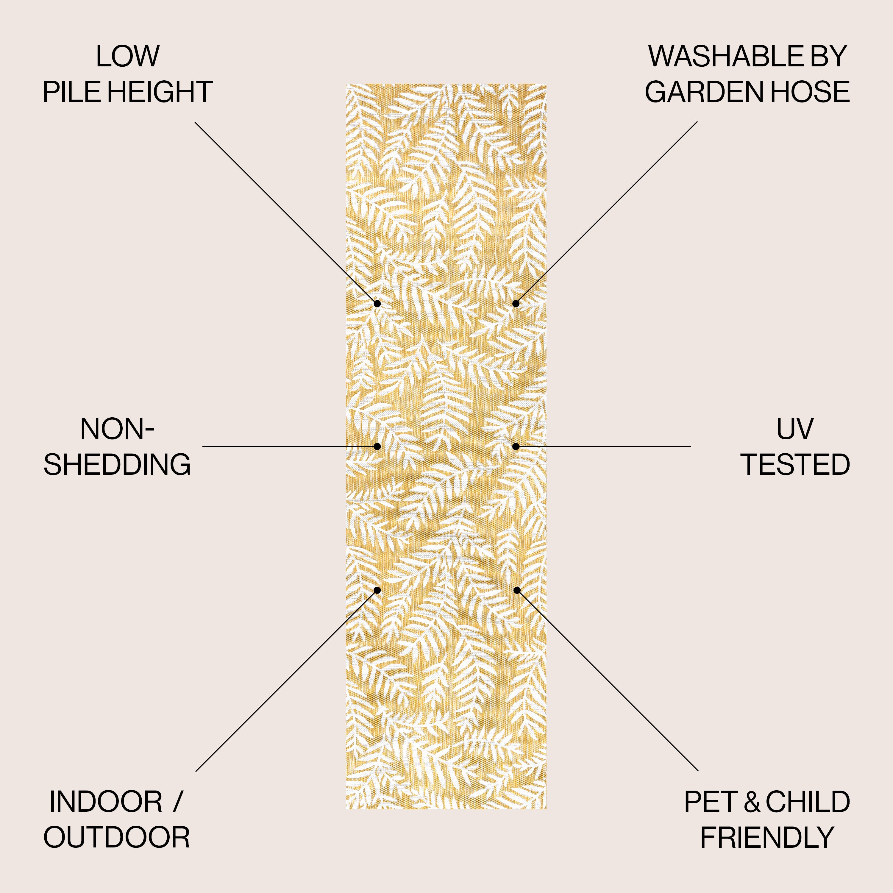 Nevis Palm Frond Indoor/Outdoor Area Rug