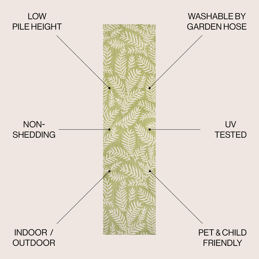Nevis Palm Frond Indoor/Outdoor Area Rug