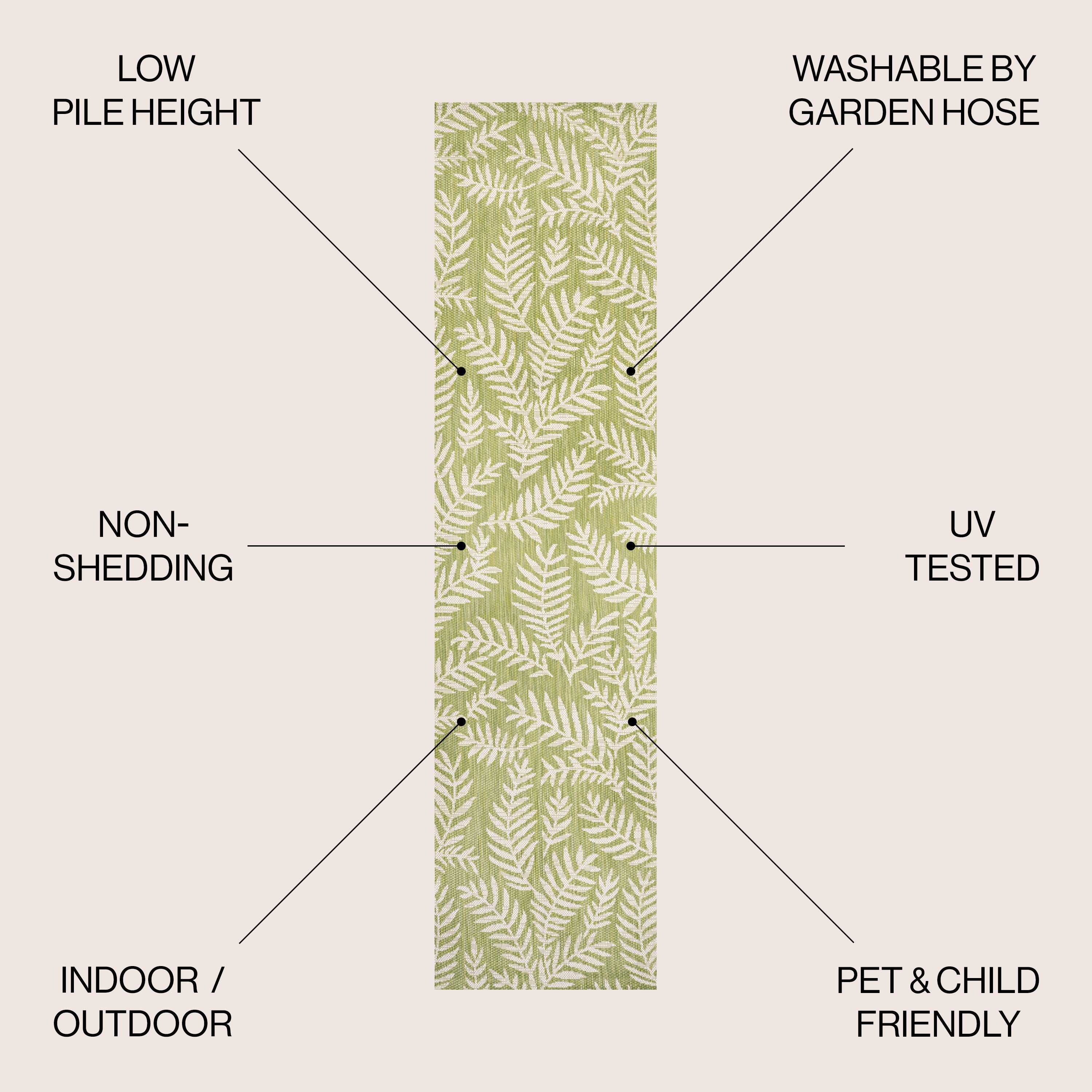 Nevis Palm Frond Indoor/Outdoor Area Rug