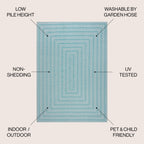 Chevron Modern Concentric Squares Indoor/Outdoor Area Rug
