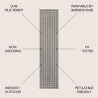 Chevron Modern Concentric Squares Indoor/Outdoor Area Rug